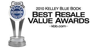 KellyBlueBook.jpg
