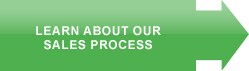 button_learnaboutoursalesprocess.png