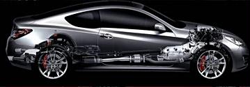 Genesis_coupe_2