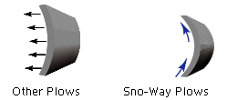 plow_animation.gif