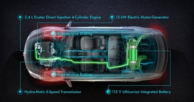 buick lacrosse.jpg