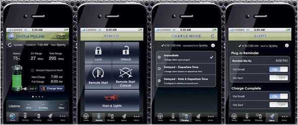 Volt App