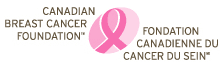 breast_cancer.gif