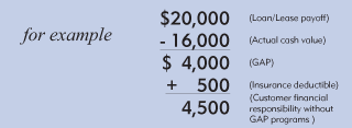 Gap-equation.gif
