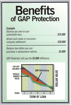 GAP photo.gif