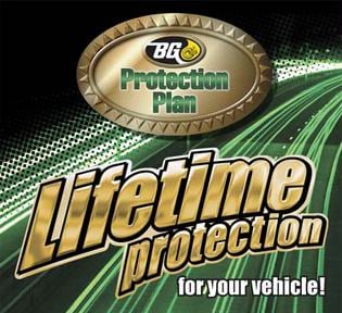 protection_plan