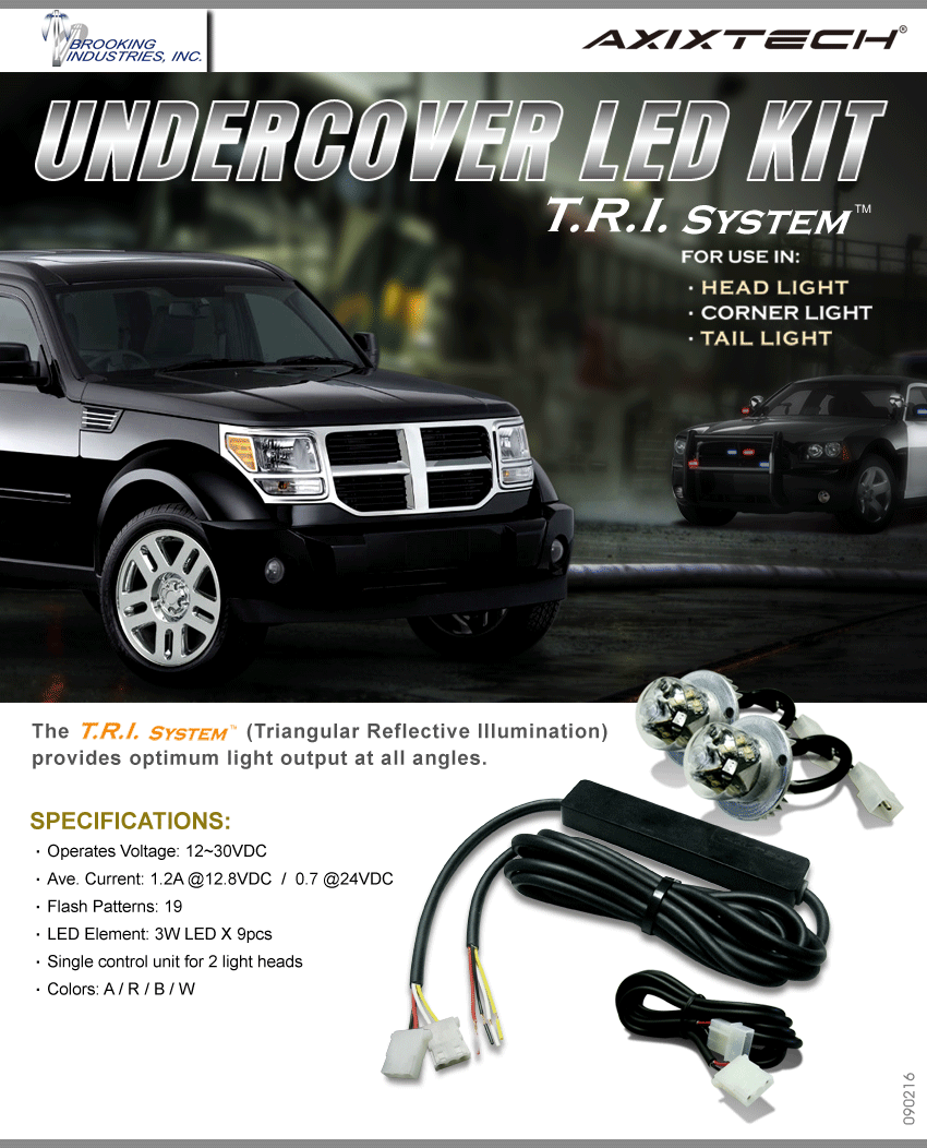 strobes.gif