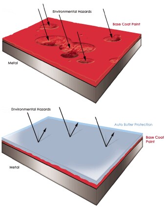 paintpro_diagram_03.gif