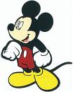 Mickey Mouse created 1928.jpg