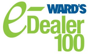 Internet Sales Department