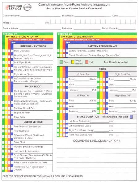 Checklist.JPG