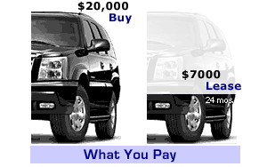financed.gif