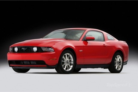 Ford Mustang Giveaway
