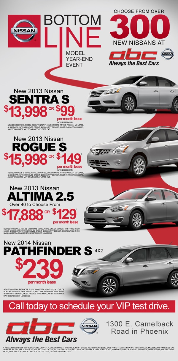 Nissan bottom line model year end sales event