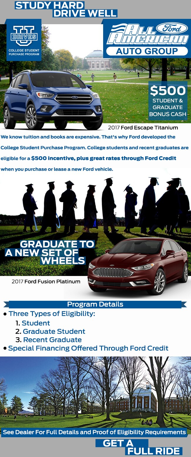 autogroup infographic.jpg