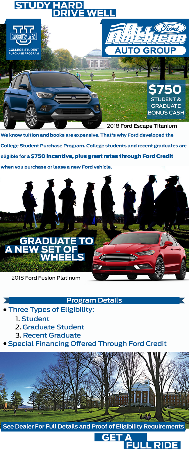 autogroup infographic.png
