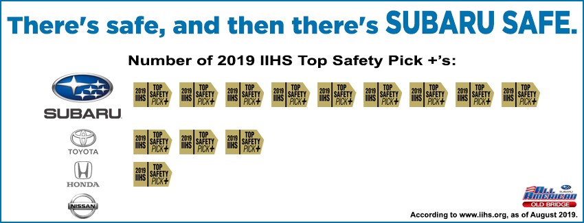 Subaru_Safety_WebpageBanner.jpg