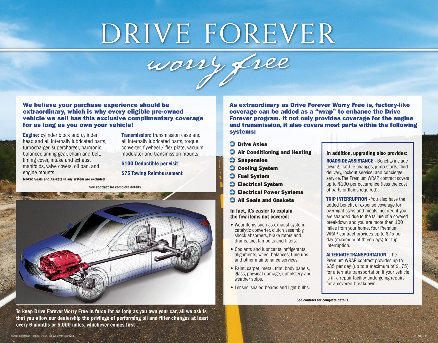 DriveForeverPlacemat.jpg