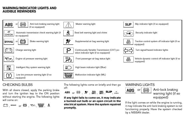 Nissan warning light repair #10