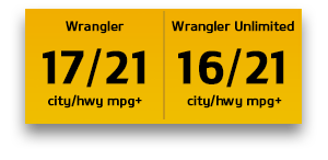 Jeep Wrangler = 17/21 MPG - Wrangler Unlimited = 16/21 MPG