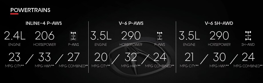 AOB_2018TLX_OCT2017_WebPage_Powertrains.jpg