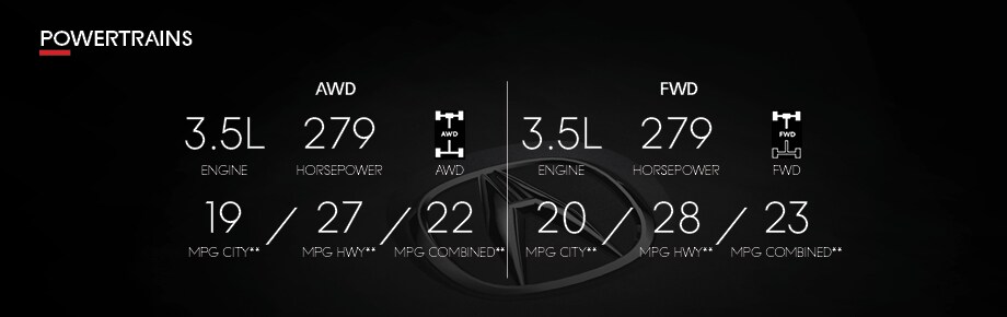 AOB_2018TLX_OCT2017_WebPage_Powertrains.jpg