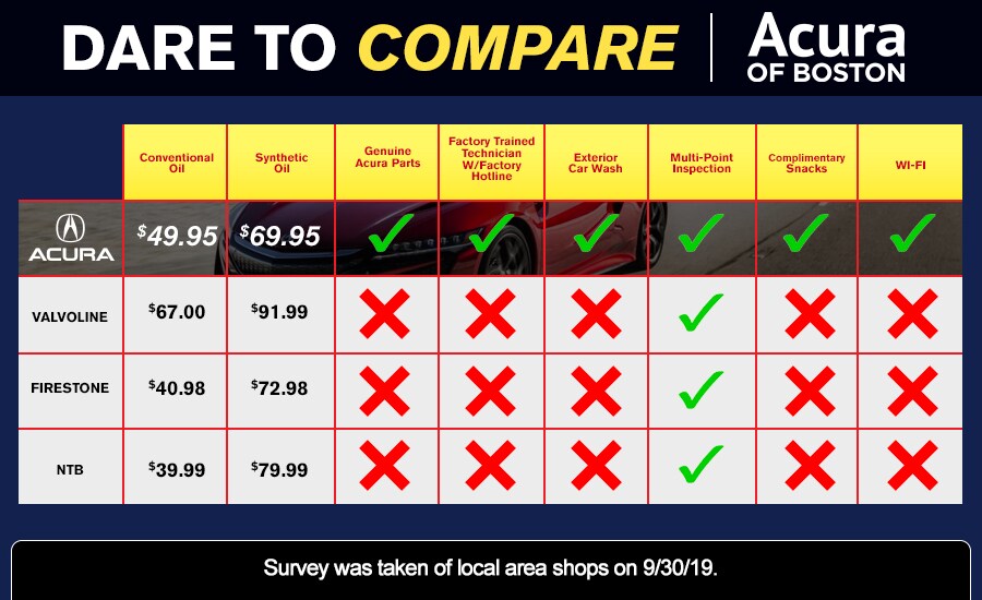 BAOB-COUPON-CHART-05.jpg