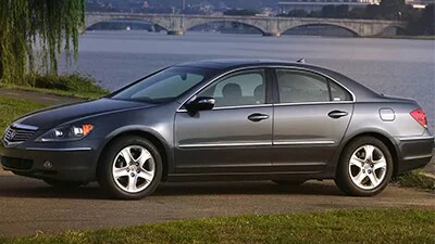 SH-AWD Torque Vectoring SH-AWD Torque Vectoring