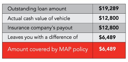 MP--Chart.jpg