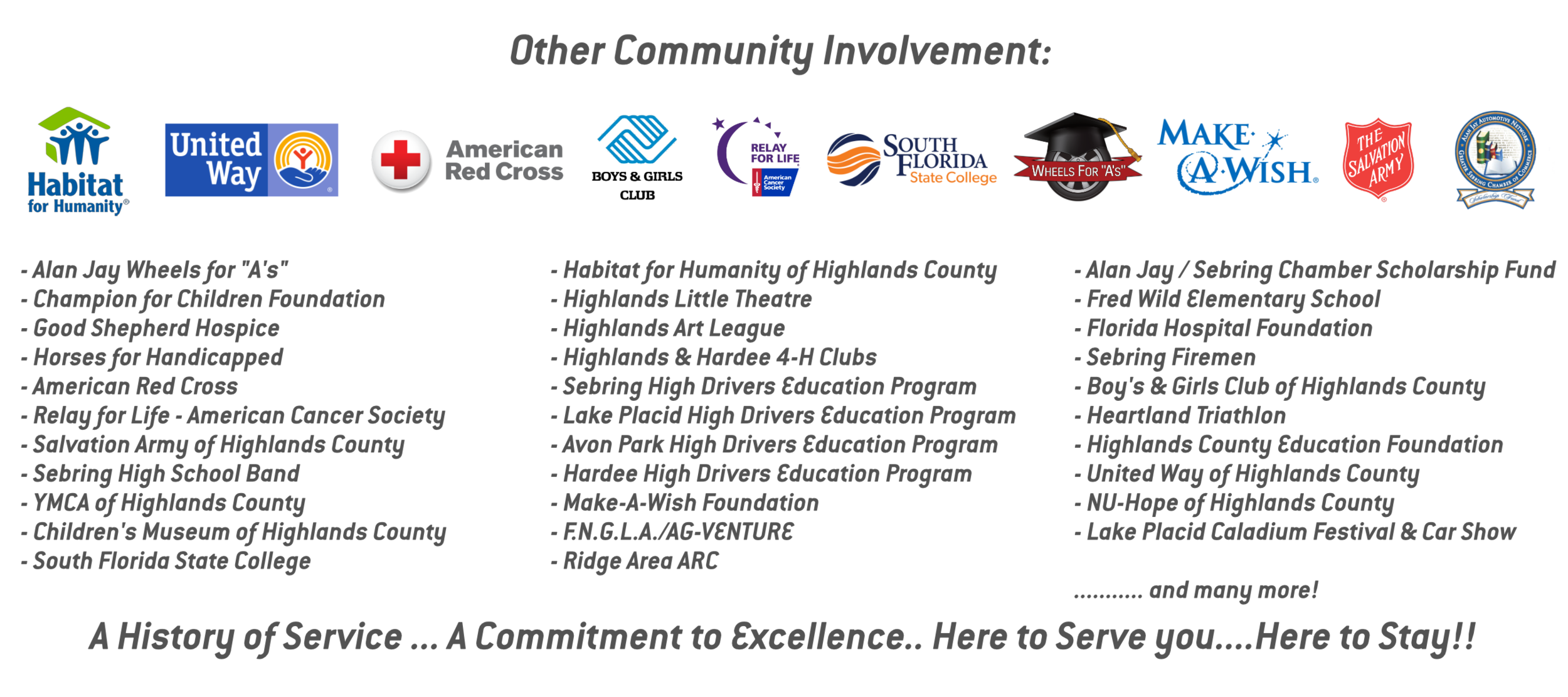 communitylist.png