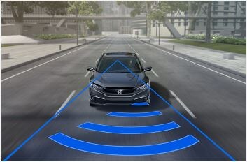 Collision Mitigation Braking System