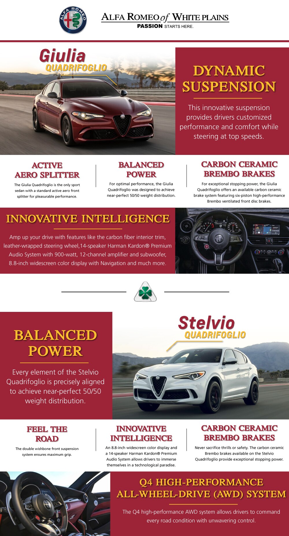 WPAR-406-Quadrifoglio-Landing-Page.jpg