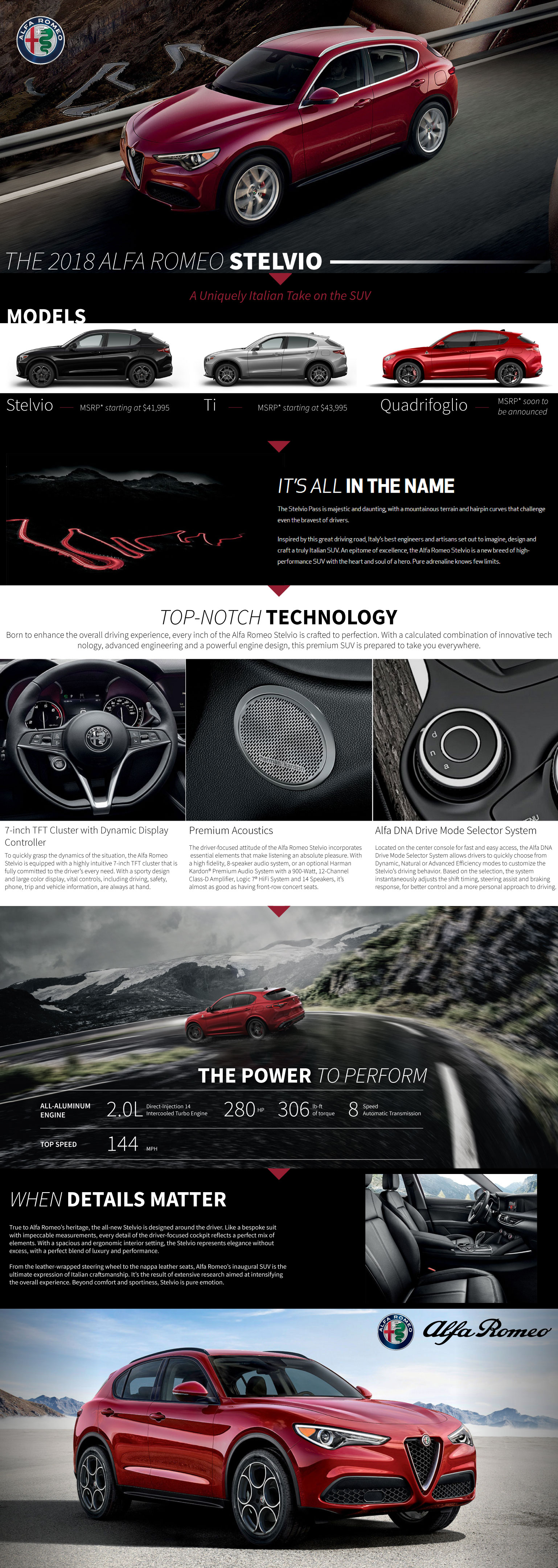 2018-Alfa-Romeo-Stelvio-Page.jpg
