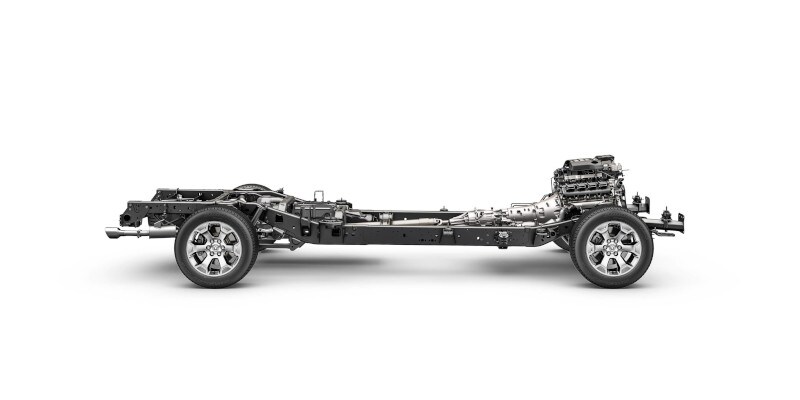2024 Ram 1500