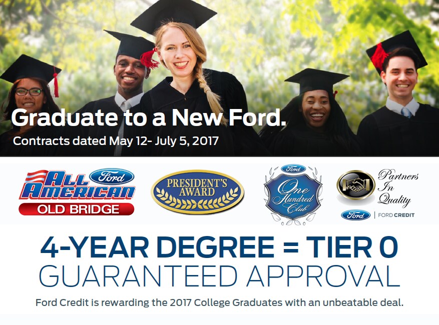 FordCollegeGraduates.PNG