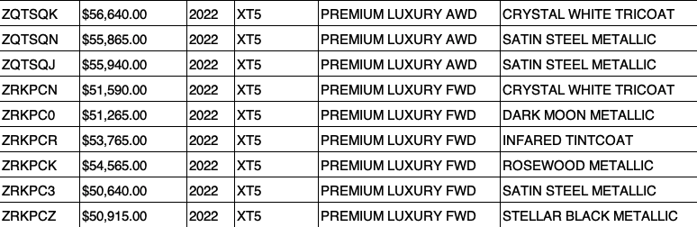 Allen Cadillac XT5 OTW Data