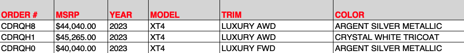 Allen Cadillac XT4 OTW Data