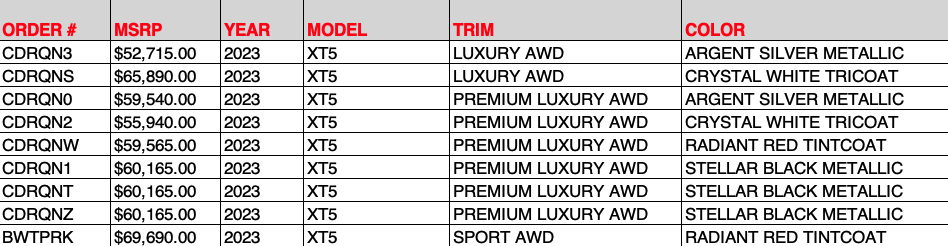Allen Cadillac XT5 OTW Data