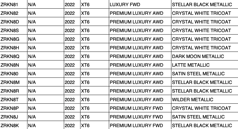 Allen Cadillac XT6 OTW Data