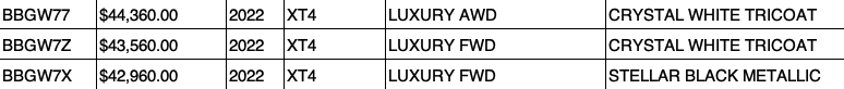 Allen Cadillac XT4 OTW Data