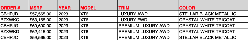 Allen Cadillac XT6 OTW Data