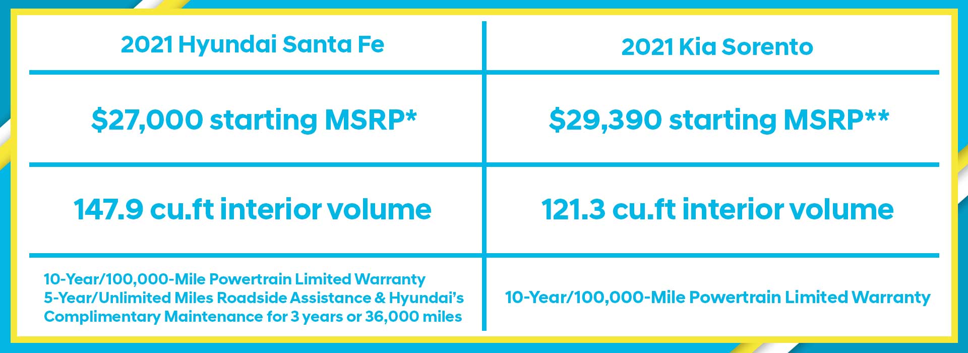 2021 Hyundai Santa Fe