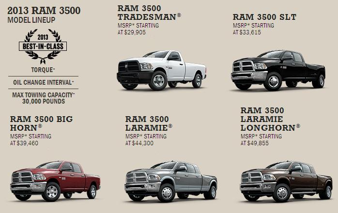 2013 Dodge Ram 3500 line up.JPG