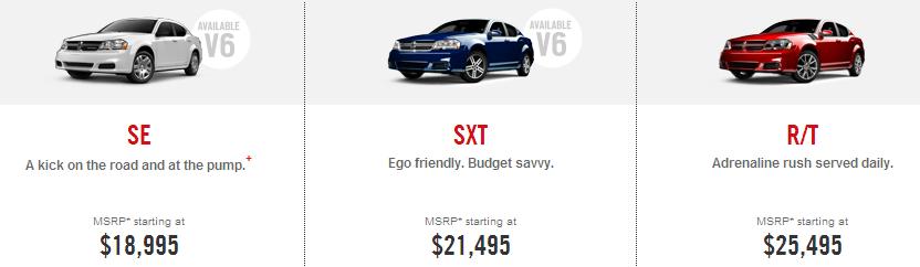 Dodge Avenger Fort Worth dealer.JPG