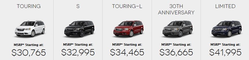 2015 Chrysler town and Country trim lines.jpg
