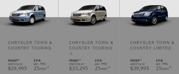 2013 Chrysler Town and Country Fort Worth Dealer.JPG
