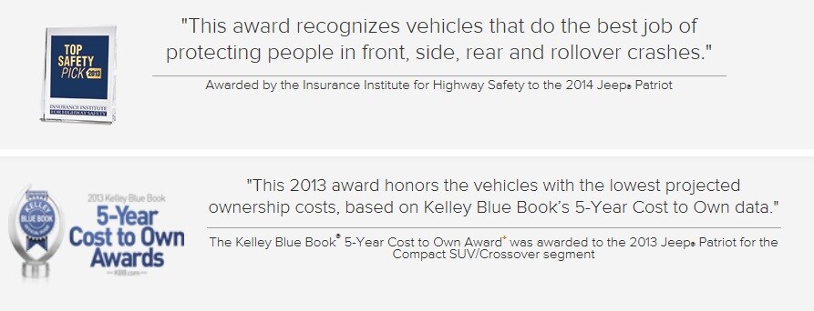 2014 Jeep Patriot Fort Worth awards.jpg