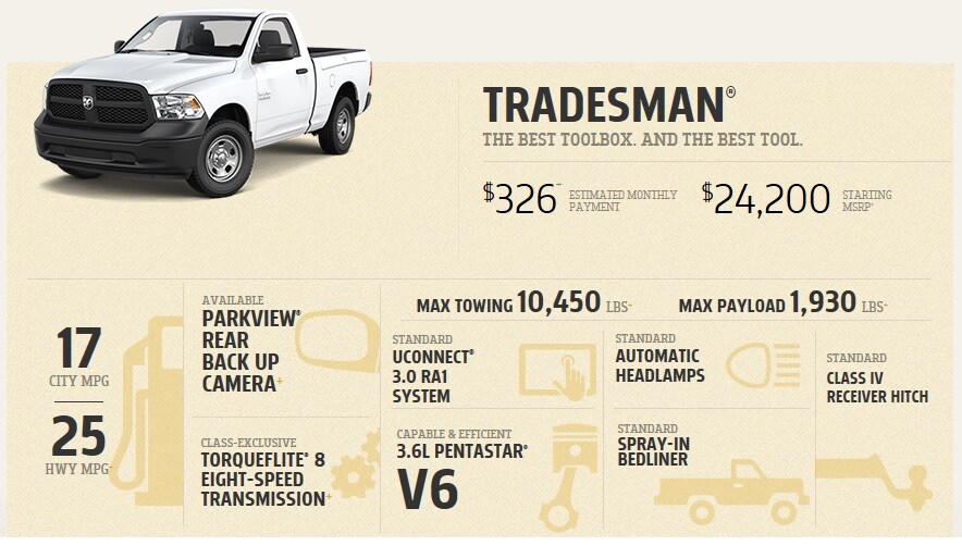 2014 Dodge Ram 1500 Tradesman Fort Worth.jpg