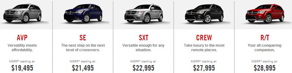 Dodge Jounrey Fort Worth dealer.JPG