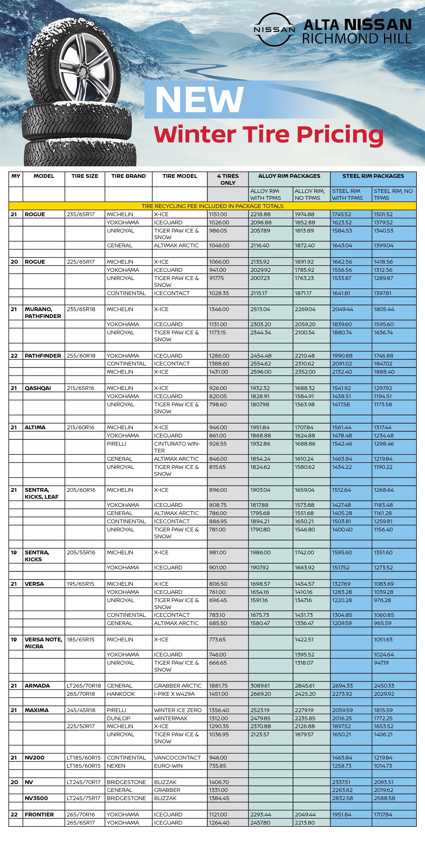 627A-22 RH Nissan_New Tire Sell sheet jpeg.jpg